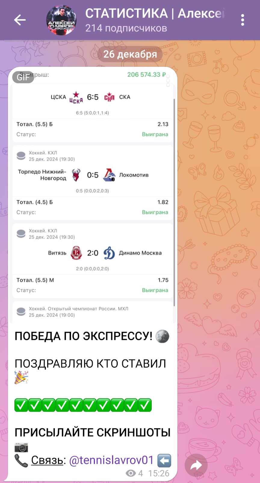 Алексей Лавров | Статистика VIP